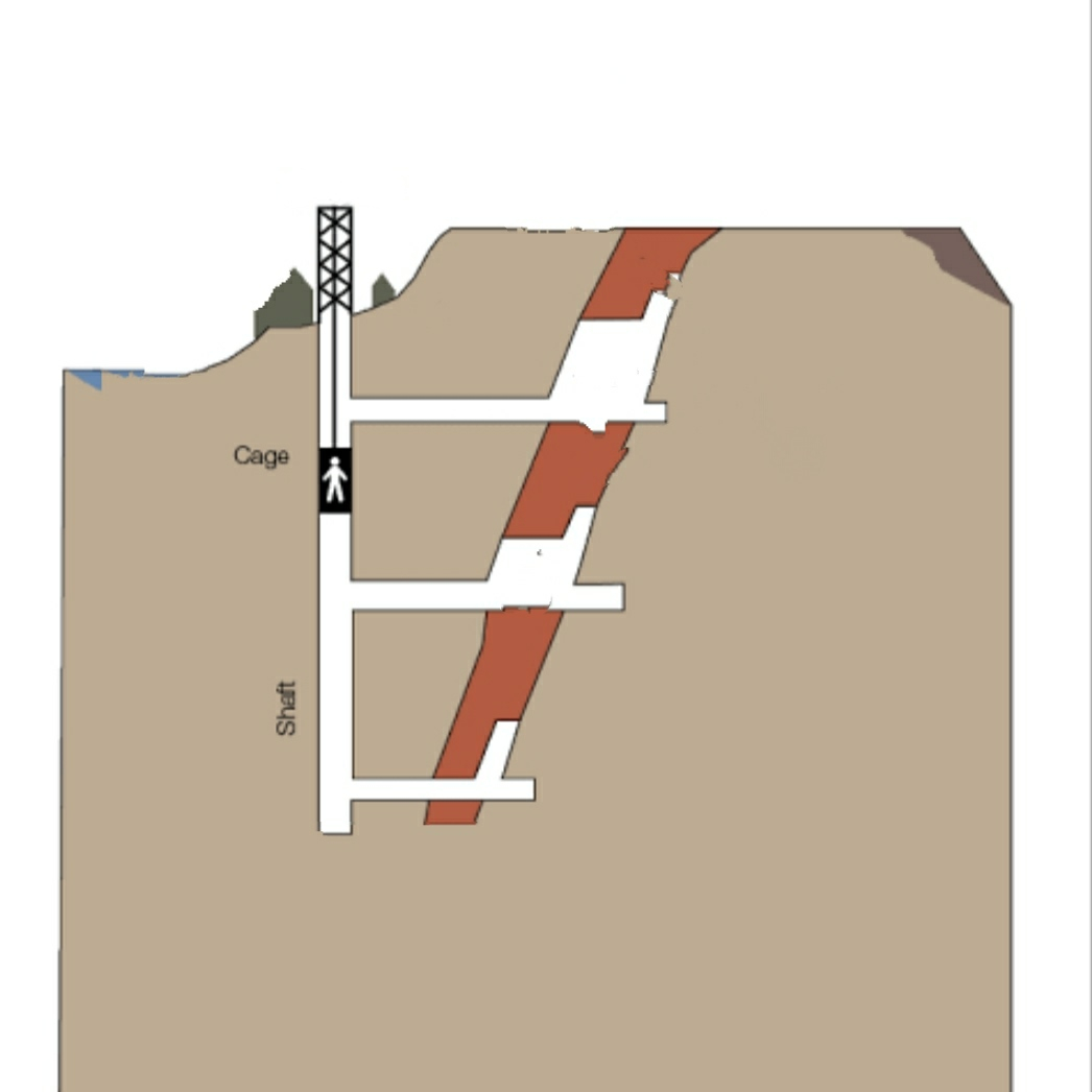 Fourniture de tunnel de puits de mine et système de convoyeur avec ascenseur vertical de sécurité